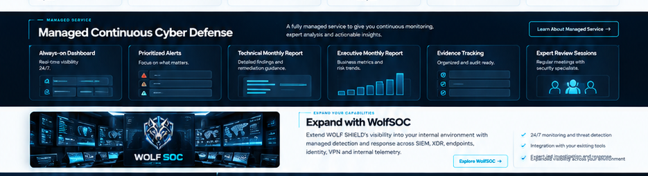 Vista visual de WolfSOC con monitores, controles y branding WOLF SHIELD